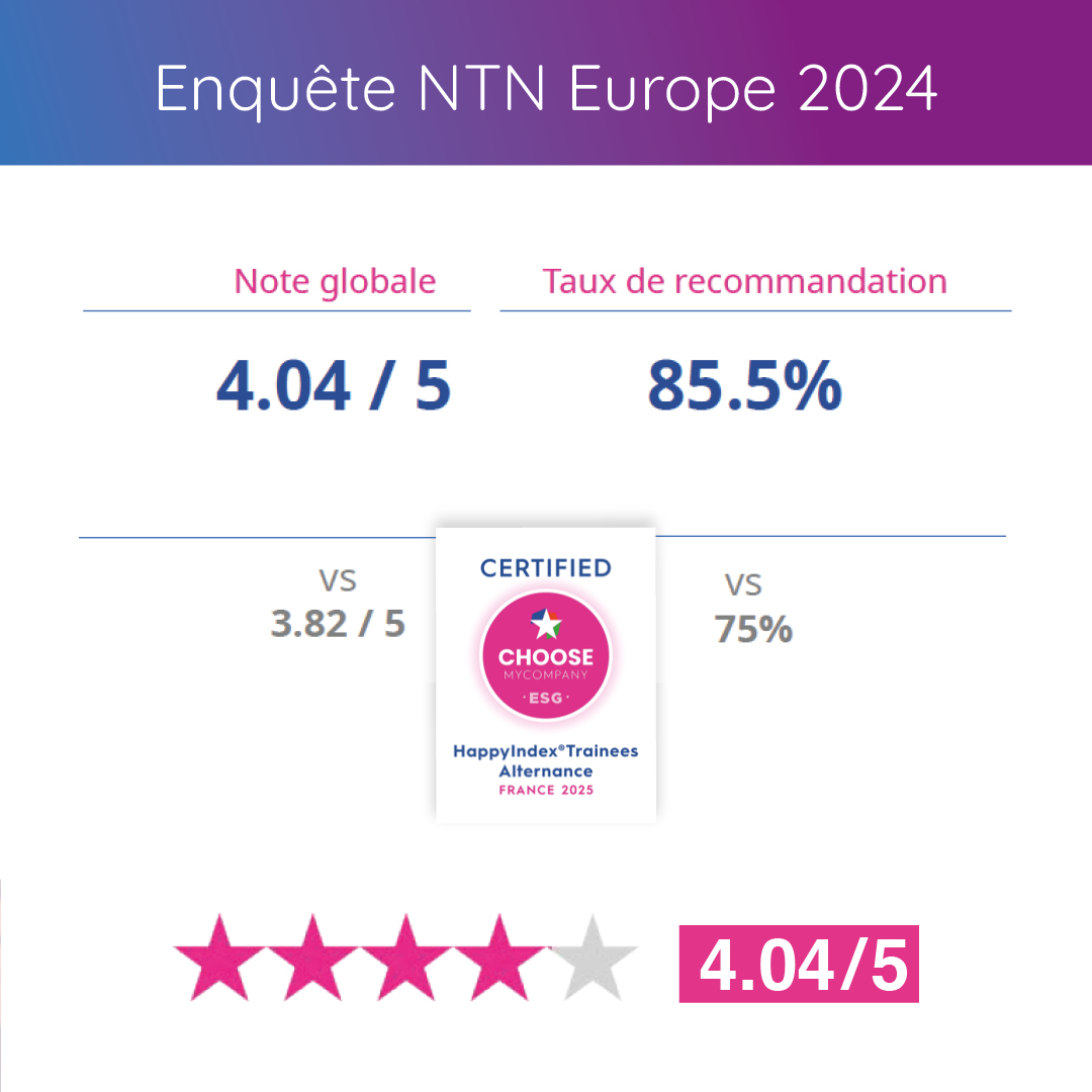 Enquête Happy Trainees Alternant et Stagiaire