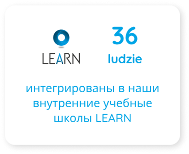 60 personnes intégrées dans nos écoles internes de formation LEARN