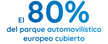 80% du parc européen couvert