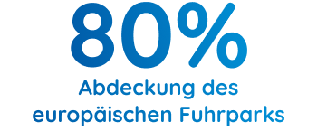 80% du parc européen couvert