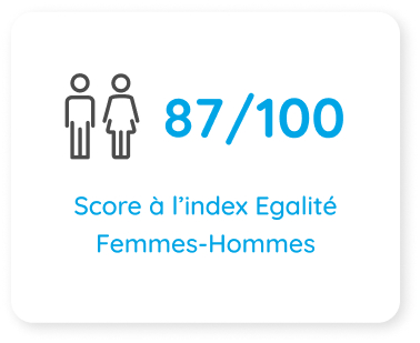 Egalité homme femme