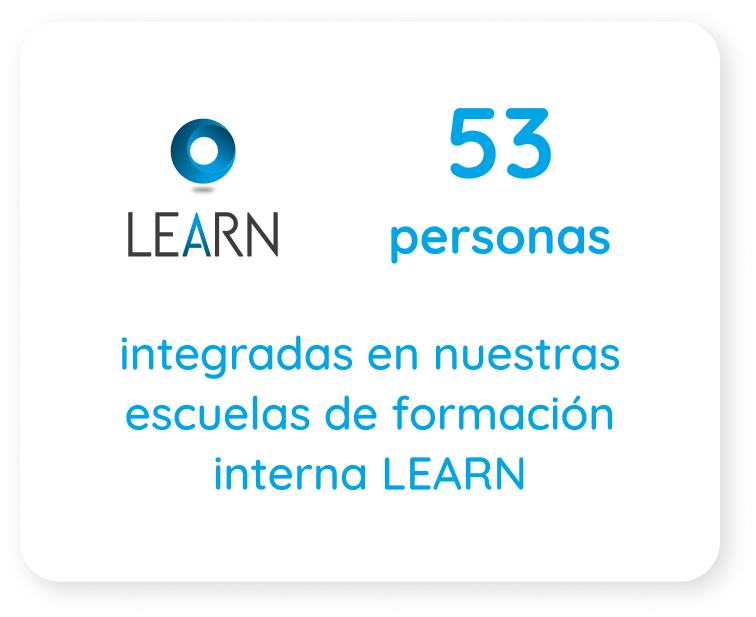 60 personnes intégrées dans nos écoles internes de formation LEARN