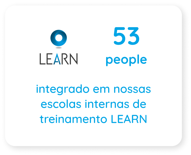 60 personnes intégrées dans nos écoles internes de formation LEARN
