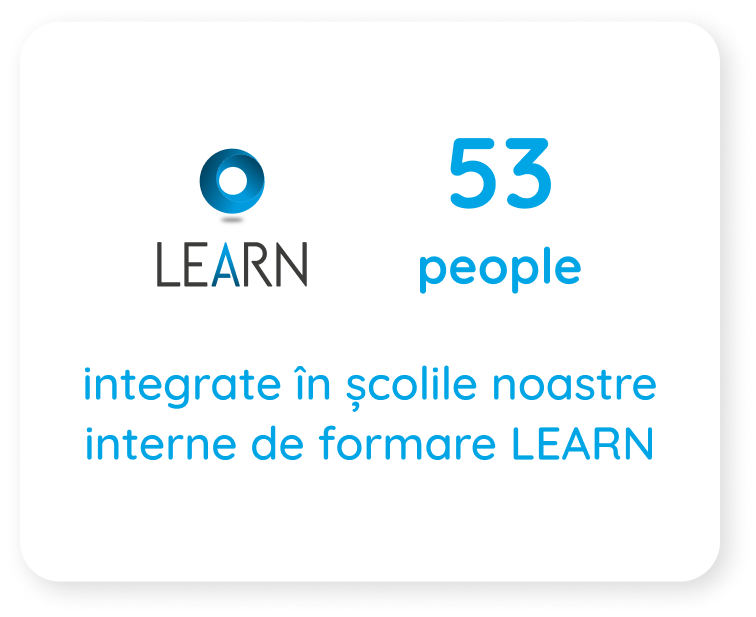 60 personnes intégrées dans nos écoles internes de formation LEARN