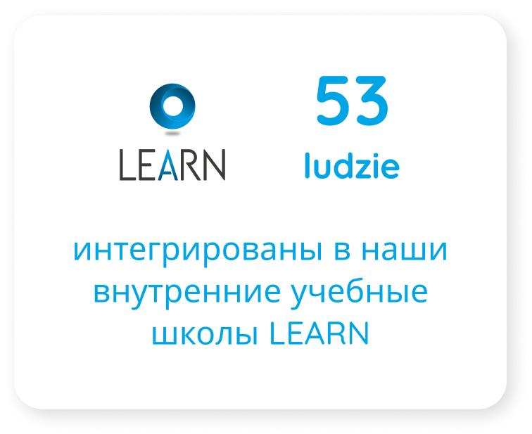 60 personnes intégrées dans nos écoles internes de formation LEARN