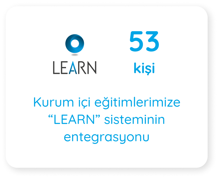 60 personnes intégrées dans nos écoles internes de formation LEARN