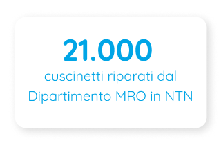 21000 roulements réparés par notre service MRO